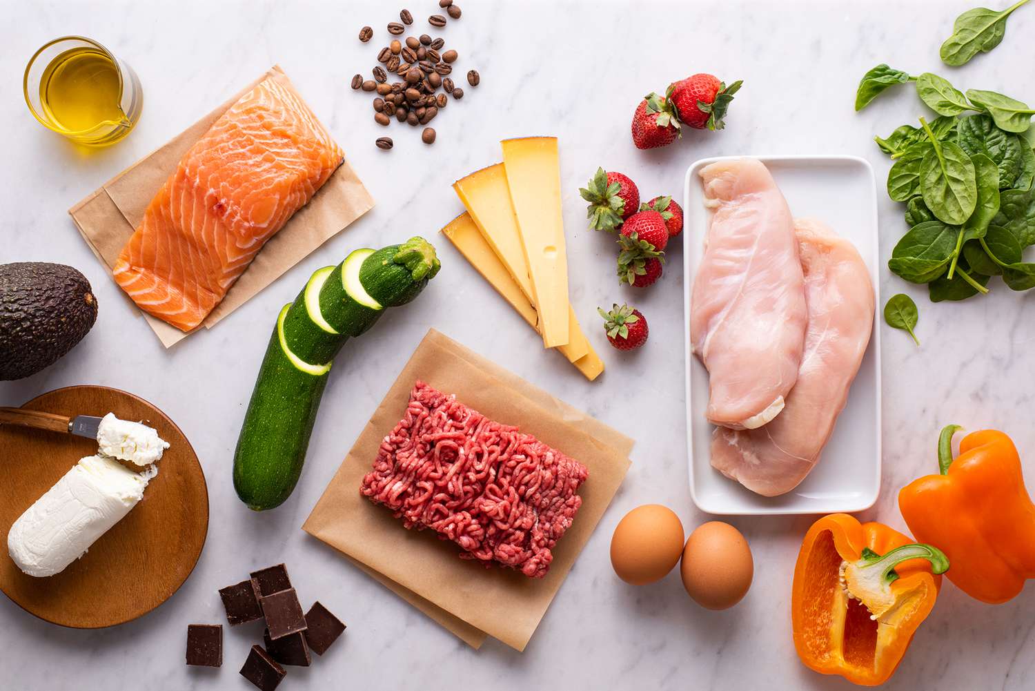 The RAD Diet for Lipedema: A Beginner’s Essential Guide to Managing Symptoms