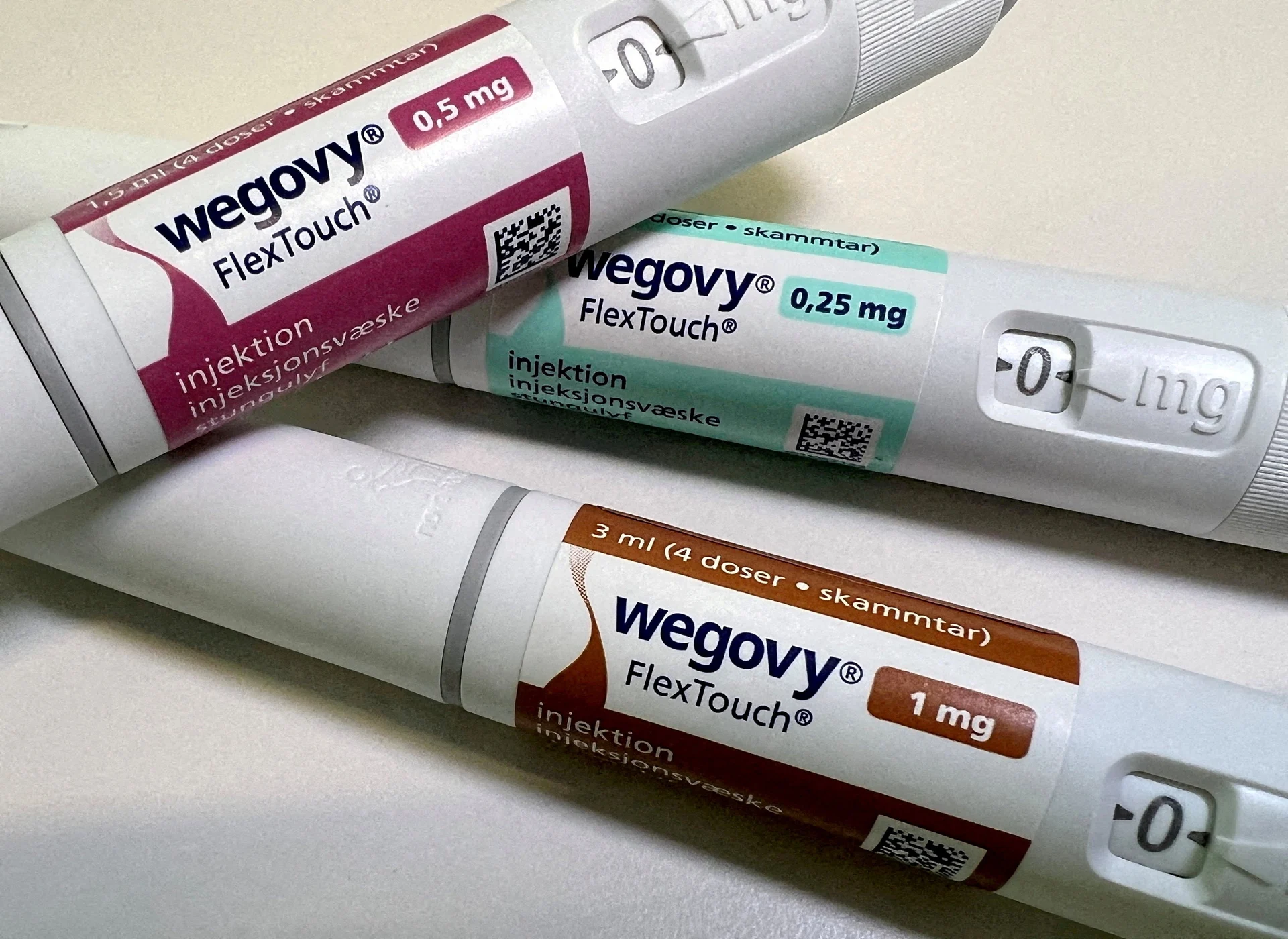 Wegovy and GLP-1 Medications for Lipedema Fat Loss – Insights and Research
